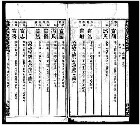 [下载][沩宁袁家河袁氏族谱_23卷首末各1卷_沩宁袁家河袁氏族谱]湖南.沩宁袁家河袁氏家谱_十八.pdf