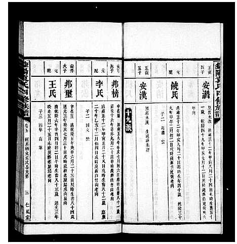 [下载][益阳袁氏四修族谱_上编9卷_下编18卷_及卷首_袁氏四修族谱]湖南.益阳袁氏四修家谱_二.pdf