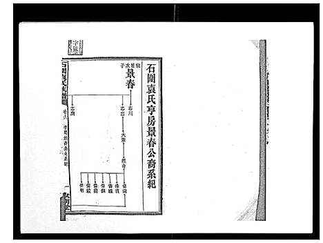 [下载][石园袁氏族谱_24卷]湖南.石园袁氏家谱_六.pdf