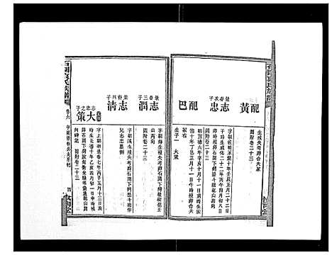 [下载][石园袁氏族谱_24卷]湖南.石园袁氏家谱_六.pdf