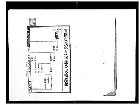 [下载][石园袁氏族谱_24卷]湖南.石园袁氏家谱_七.pdf