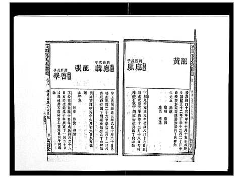 [下载][石园袁氏族谱_24卷]湖南.石园袁氏家谱_七.pdf