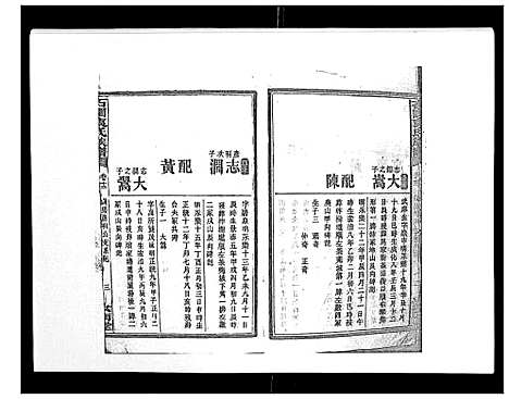 [下载][石园袁氏族谱_24卷]湖南.石园袁氏家谱_十.pdf