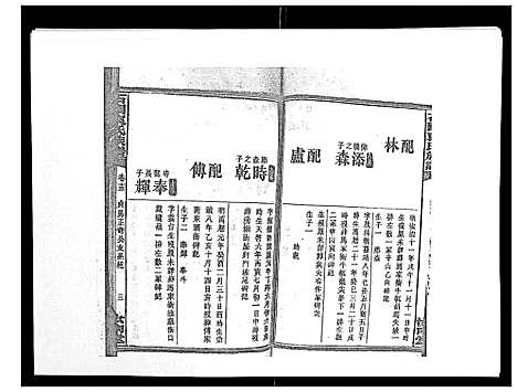 [下载][石园袁氏族谱_24卷]湖南.石园袁氏家谱_十一.pdf