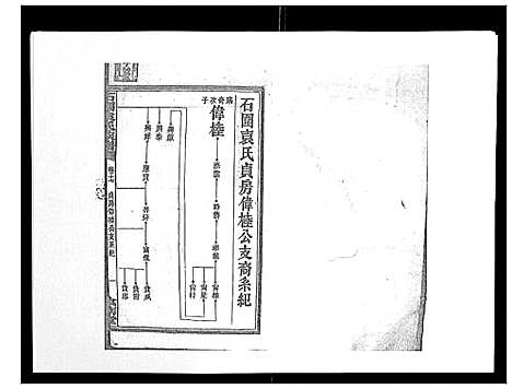 [下载][石园袁氏族谱_24卷]湖南.石园袁氏家谱_十四.pdf