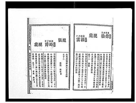 [下载][石园袁氏族谱_24卷]湖南.石园袁氏家谱_十四.pdf