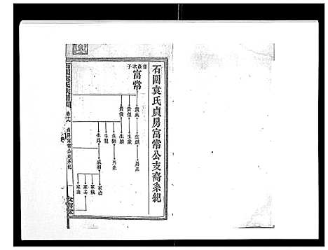 [下载][石园袁氏族谱_24卷]湖南.石园袁氏家谱_十六.pdf