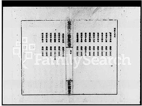 [下载][袁氏三修族谱_5卷首1卷]湖南.袁氏三修家谱.pdf