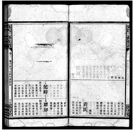 [下载][袁氏三修族谱_11卷首6卷_邵东洪桥袁氏三修族谱]湖南.袁氏三修家谱_五.pdf