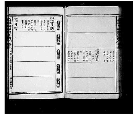 [下载][袁氏族谱_15卷首1卷]湖南.袁氏家谱_二.pdf