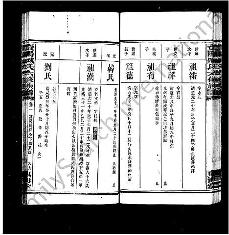 [下载][臧氏族谱_29卷首1卷_澬阳臧氏六修族谱]湖南.臧氏家谱_二.pdf