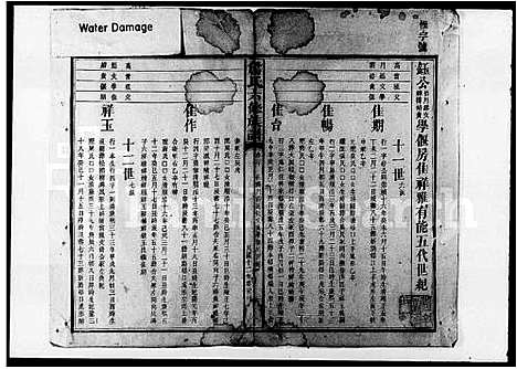 [下载][詹氏六修族谱_38卷]湖南.詹氏六修家谱_三.pdf