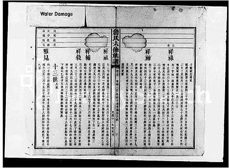 [下载][詹氏六修族谱_38卷]湖南.詹氏六修家谱_三.pdf