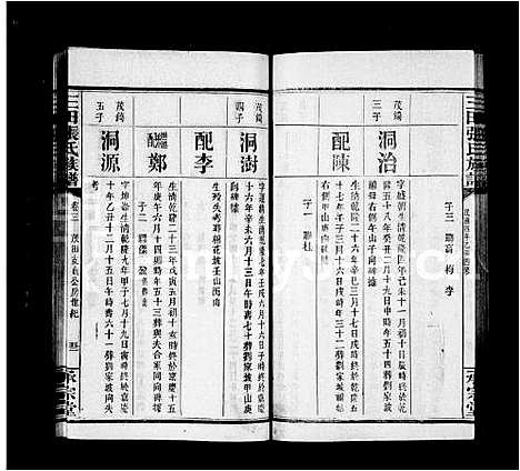 [下载][三田张氏族谱_9卷_及卷首_卷上下]湖南.三田张氏家谱_二.pdf