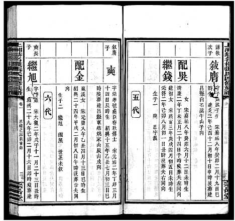 [下载][上湘赫门楼张氏四修族谱_9卷首1卷_张氏族谱_上湘赫名门楼张氏四修族谱_上湘赫门楼张氏四修族谱]湖南.上湘赫门楼张氏四修家谱_二.pdf