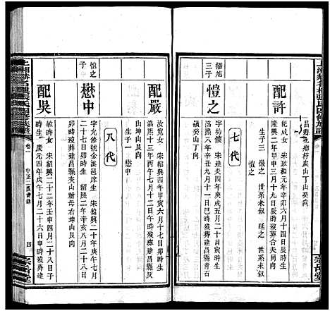 [下载][上湘赫门楼张氏四修族谱_9卷首1卷_张氏族谱_上湘赫名门楼张氏四修族谱_上湘赫门楼张氏四修族谱]湖南.上湘赫门楼张氏四修家谱_二.pdf