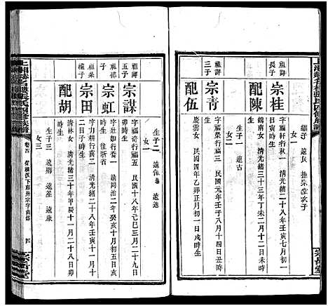 [下载][上湘赫门楼张氏四修族谱_9卷首1卷_张氏族谱_上湘赫名门楼张氏四修族谱_上湘赫门楼张氏四修族谱]湖南.上湘赫门楼张氏四修家谱_五.pdf