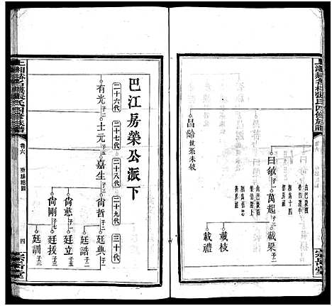 [下载][上湘赫门楼张氏四修族谱_9卷首1卷_张氏族谱_上湘赫名门楼张氏四修族谱_上湘赫门楼张氏四修族谱]湖南.上湘赫门楼张氏四修家谱_七.pdf