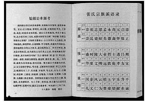 [下载][巴陵张氏族谱_12卷首1卷]湖南.巴陵张氏家谱_三.pdf