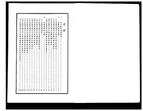 [下载][平江张氏族谱_2卷首1卷]湖南.平江张氏家谱_二.pdf