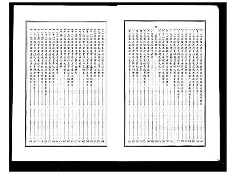 [下载][平江张氏族谱_2卷首1卷]湖南.平江张氏家谱_二.pdf