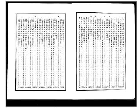 [下载][平江张氏族谱_2卷首1卷]湖南.平江张氏家谱_二.pdf