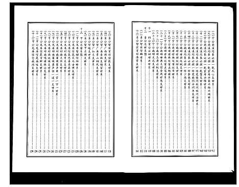 [下载][平江张氏族谱_2卷首1卷]湖南.平江张氏家谱_二.pdf