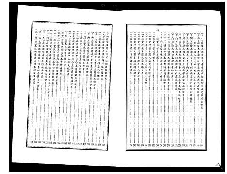 [下载][平江张氏族谱_2卷首1卷]湖南.平江张氏家谱_三.pdf