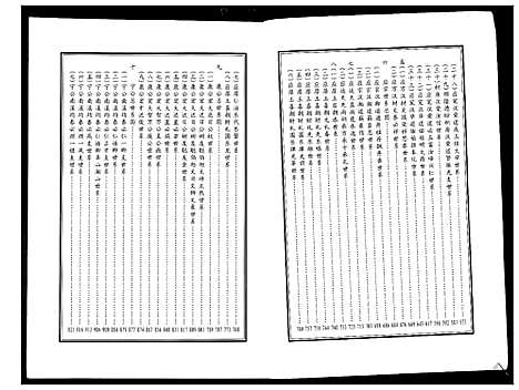 [下载][平江张氏族谱_2卷首1卷]湖南.平江张氏家谱_三.pdf