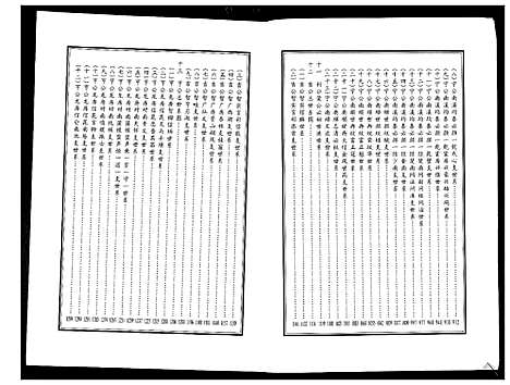 [下载][平江张氏族谱_2卷首1卷]湖南.平江张氏家谱_三.pdf