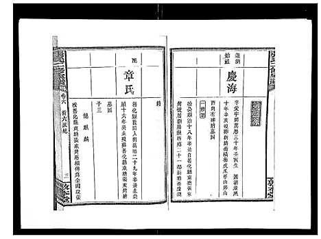 [下载][张氏二修家谱_15卷首末各1卷]湖南.张氏二修家谱_三.pdf