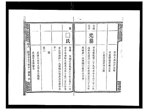 [下载][张氏二修家谱_15卷首末各1卷]湖南.张氏二修家谱_四.pdf