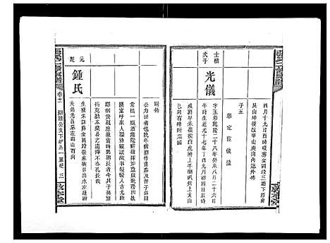 [下载][张氏二修家谱_15卷首末各1卷]湖南.张氏二修家谱_六.pdf