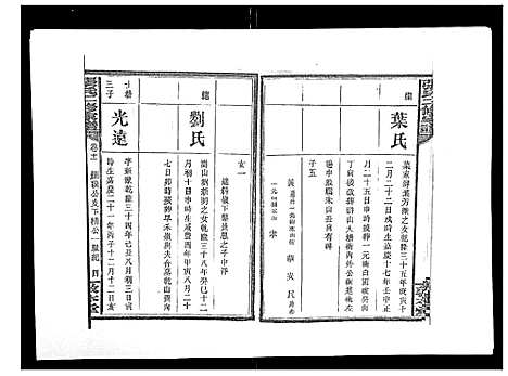 [下载][张氏二修家谱_15卷首末各1卷]湖南.张氏二修家谱_六.pdf