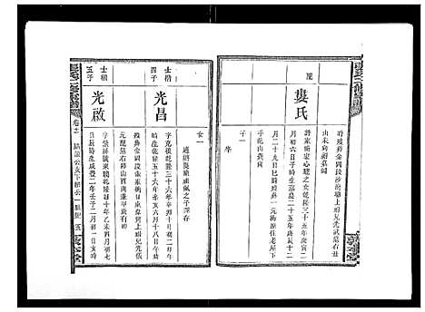 [下载][张氏二修家谱_15卷首末各1卷]湖南.张氏二修家谱_六.pdf