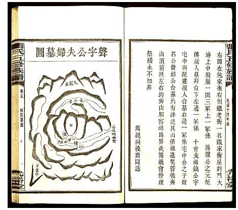 [下载][张氏五修族谱]湖南.张氏五修家谱_五.pdf