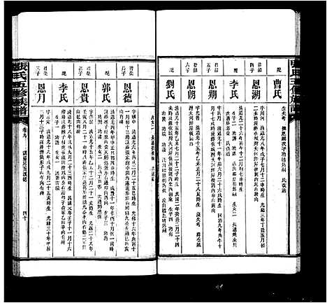 [下载][张氏五修族谱_12卷首末各1卷]湖南.张氏五修家谱_二.pdf