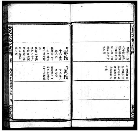 [下载][张氏六修支谱_8卷首1卷_末1卷_张氏支谱]湖南.张氏六修支谱_六.pdf