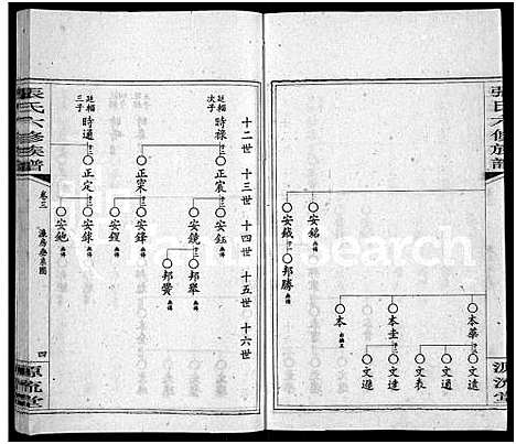 [下载][张氏六修族谱_15卷_含卷首_末1卷_邵陵张氏六修族谱]湖南.张氏六修家谱_五.pdf