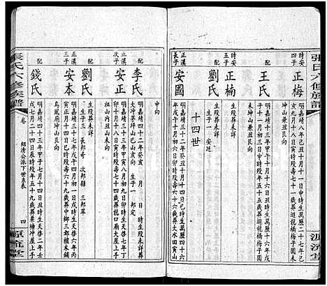 [下载][张氏六修族谱_15卷_含卷首_末1卷_邵陵张氏六修族谱]湖南.张氏六修家谱_十四.pdf