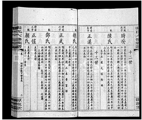 [下载][张氏六修族谱_15卷_含卷首_末1卷_邵陵张氏六修族谱]湖南.张氏六修家谱_十五.pdf