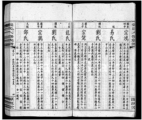 [下载][张氏六修族谱_15卷_含卷首_末1卷_邵陵张氏六修族谱]湖南.张氏六修家谱_十八.pdf