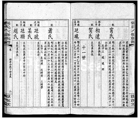 [下载][张氏六修族谱_15卷_含卷首_末1卷_邵陵张氏六修族谱]湖南.张氏六修家谱_二十.pdf