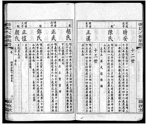 [下载][张氏六修族谱_15卷_含卷首_末1卷_邵陵张氏六修族谱]湖南.张氏六修家谱_二十.pdf