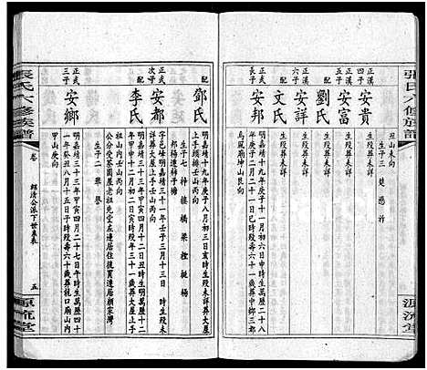 [下载][张氏六修族谱_15卷_含卷首_末1卷_邵陵张氏六修族谱]湖南.张氏六修家谱_二十.pdf