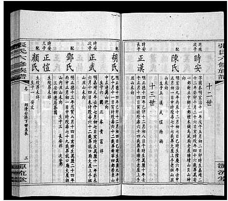 [下载][张氏六修族谱_15卷_含卷首_末1卷_邵陵张氏六修族谱]湖南.张氏六修家谱_二十一.pdf