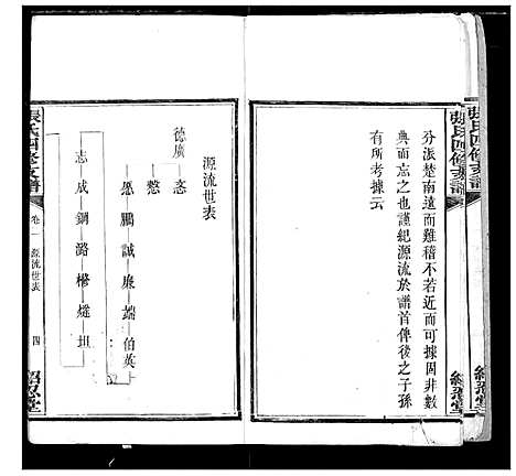 [下载][张氏四修支谱]湖南.张氏四修支谱_二.pdf