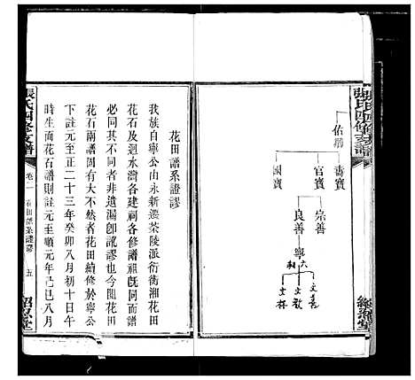 [下载][张氏四修支谱]湖南.张氏四修支谱_二.pdf