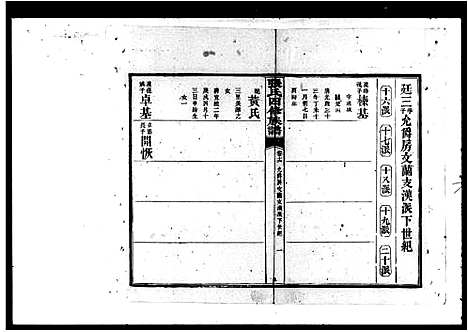 [下载][张氏四修族谱_16卷首末各1卷]湖南.张氏四修家谱_二.pdf