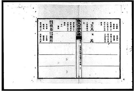 [下载][张氏四修族谱_16卷首末各1卷]湖南.张氏四修家谱_二.pdf